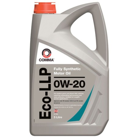 Eco-LLP 0W-20